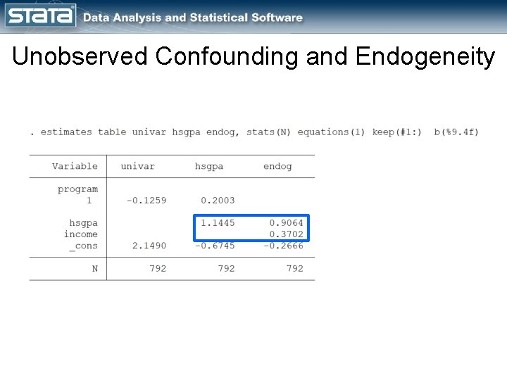 Unobserved Confounding and Endogeneity 