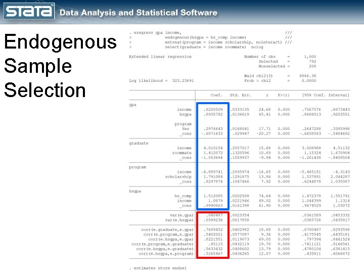 Endogenous Sample Selection 