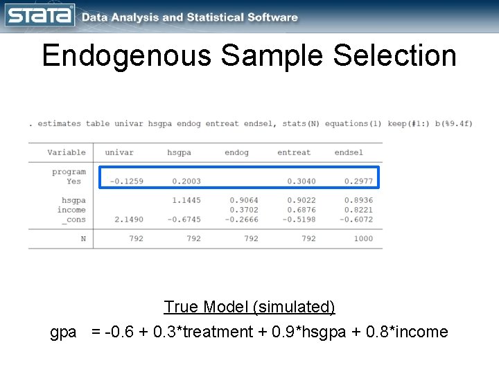 Endogenous Sample Selection True Model (simulated) gpa = -0. 6 + 0. 3*treatment +