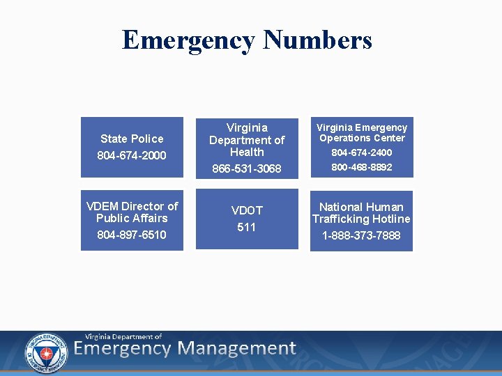 Emergency Numbers State Police 804 -674 -2000 VDEM Director of Public Affairs 804 -897