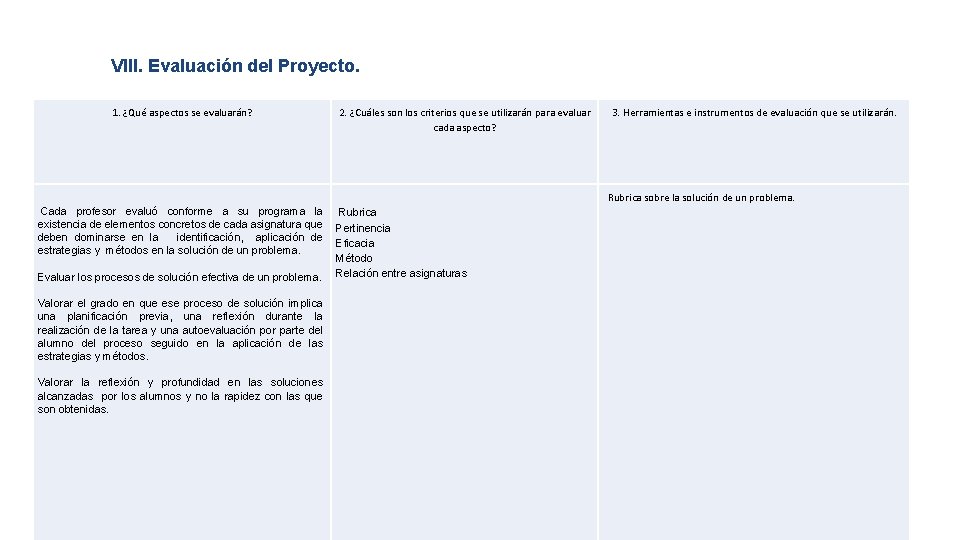 VIII. Evaluación del Proyecto. 1. ¿Qué aspectos se evaluarán? 2. ¿Cuáles son los criterios