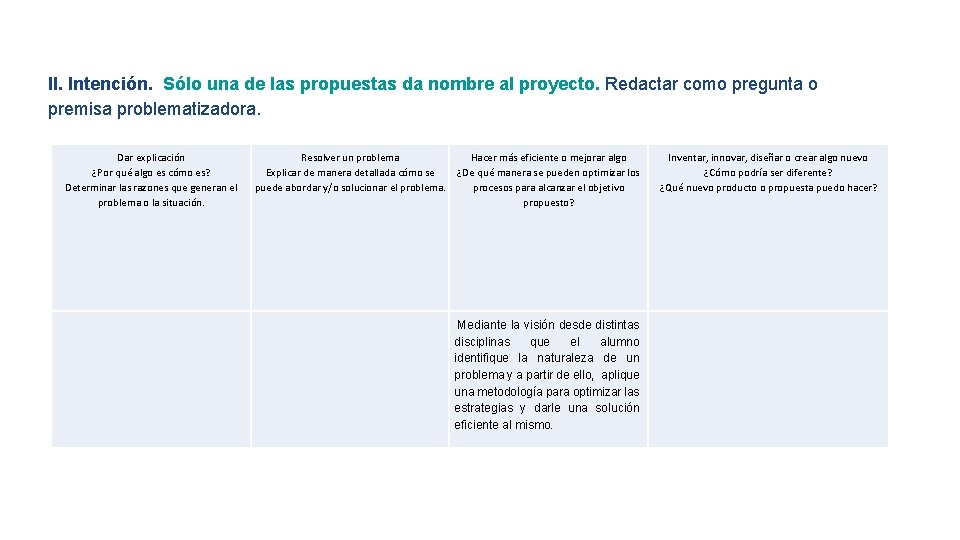 II. Intención. Sólo una de las propuestas da nombre al proyecto. Redactar como pregunta