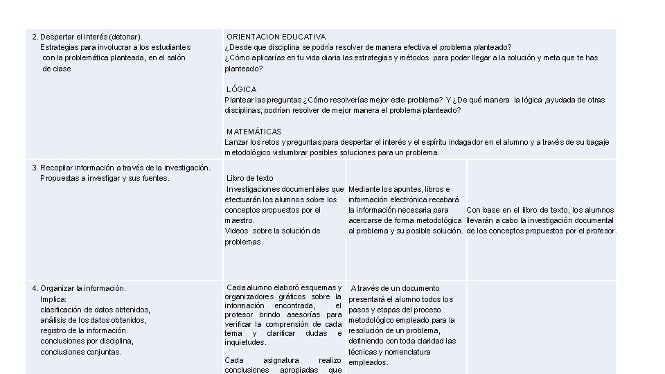 2. Despertar el interés (detonar). Estrategias para involucrar a los estudiantes con la problemática