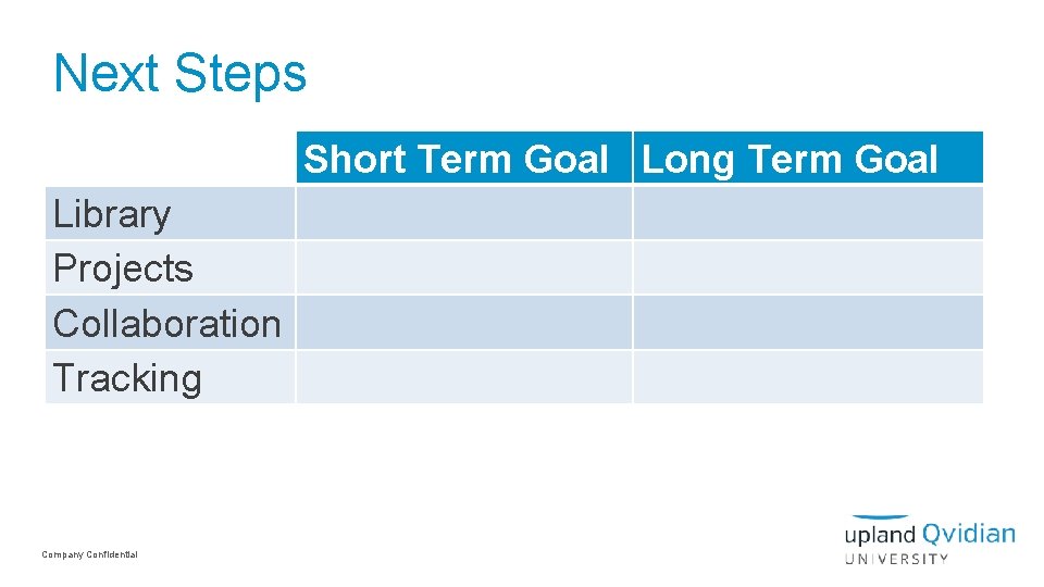 Next Steps Short Term Goal Long Term Goal Library Projects Collaboration Tracking Company Confidential