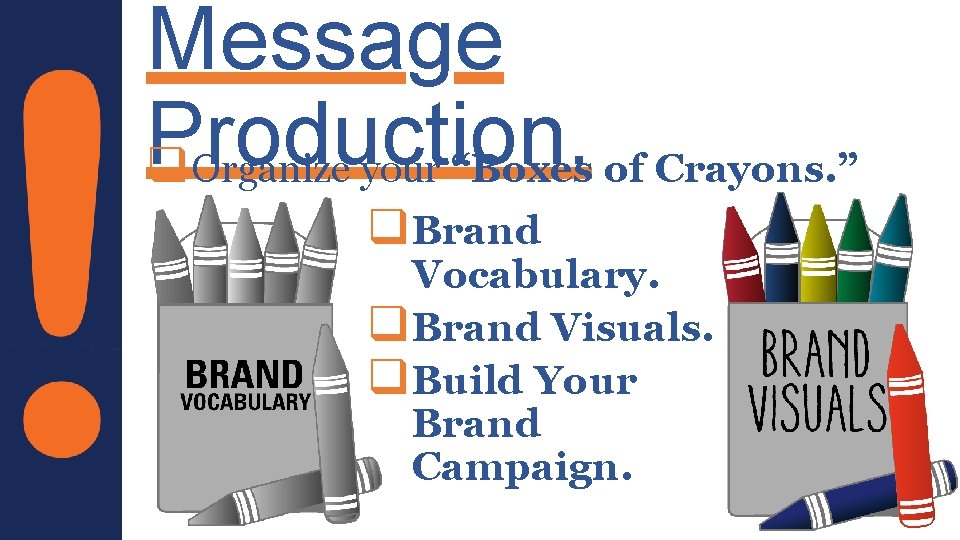 Message Production. q Organize your “Boxes of Crayons. ” q Brand Vocabulary. q Brand