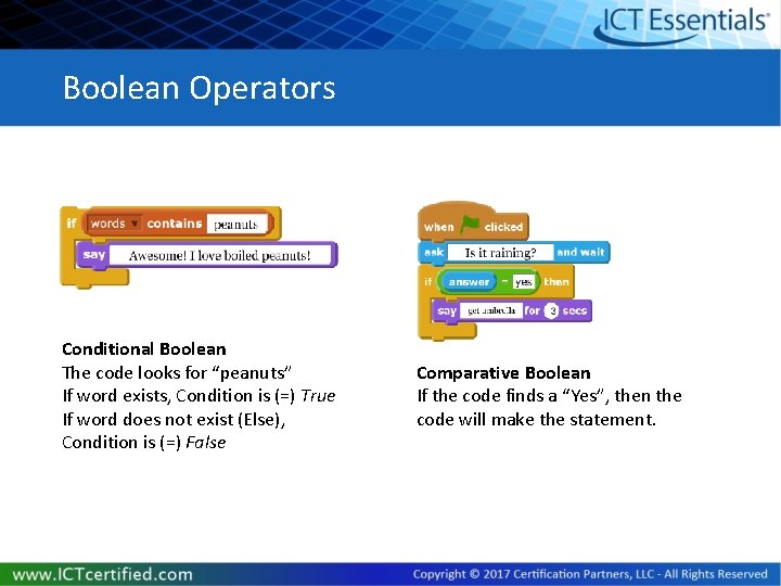 ICT Gaming Lesson 3 Basic Programming Concepts Objectives image.
