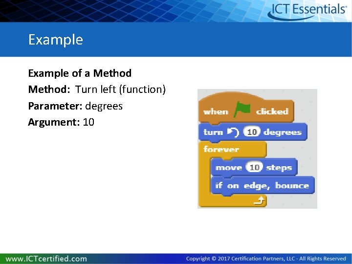 Example of a Method: Turn left (function) Parameter: degrees Argument: 10 