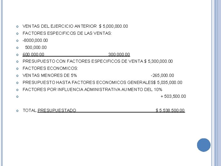  VENTAS DEL EJERCICIO ANTERIOR $ 5, 000. 00 FACTORES ESPECIFICOS DE LAS VENTAS: