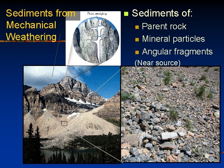 Sediments from Mechanical Weathering n Sediments of: n n n Parent rock Mineral particles