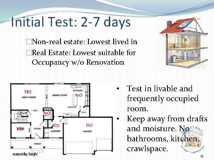 Initial Test: 2 -7 days �Non-real estate: Lowest lived in �Real Estate: Lowest suitable