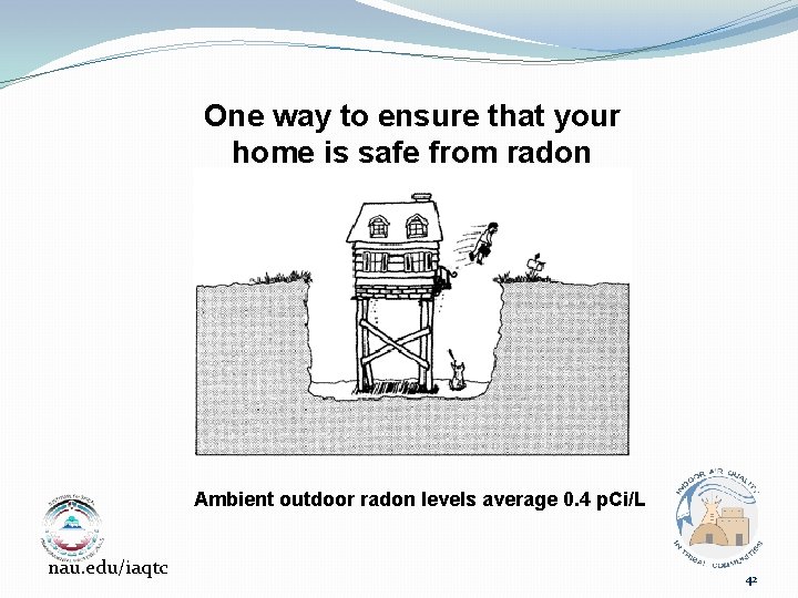 One way to ensure that your home is safe from radon Ambient outdoor radon