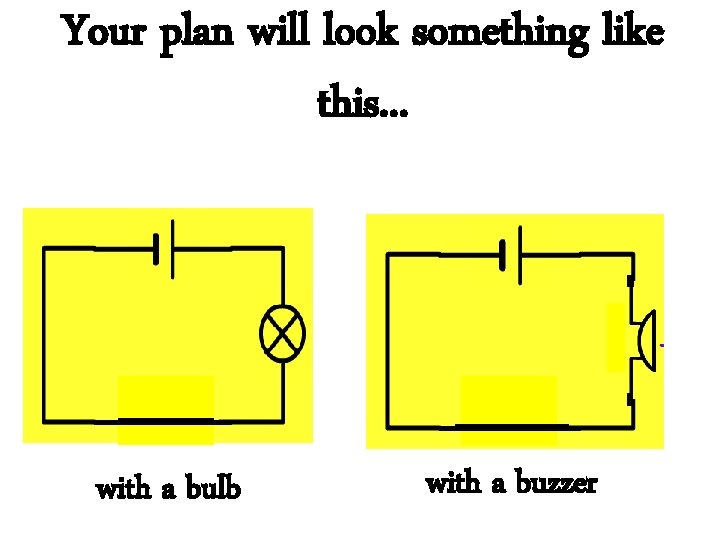 Your plan will look something like this. . . with a bulb with a