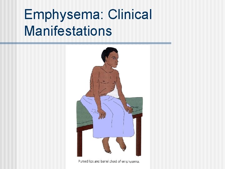 Emphysema: Clinical Manifestations 