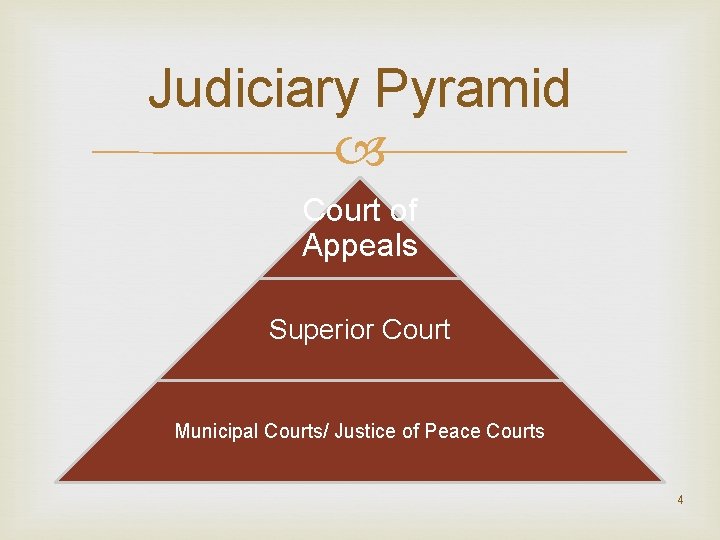 Judiciary Pyramid Court of Appeals Superior Court Municipal Courts/ Justice of Peace Courts 4