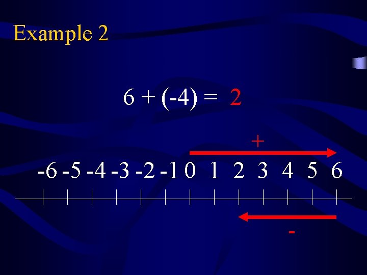 Example 2 6 + (-4) = 2 + -6 -5 -4 -3 -2 -1