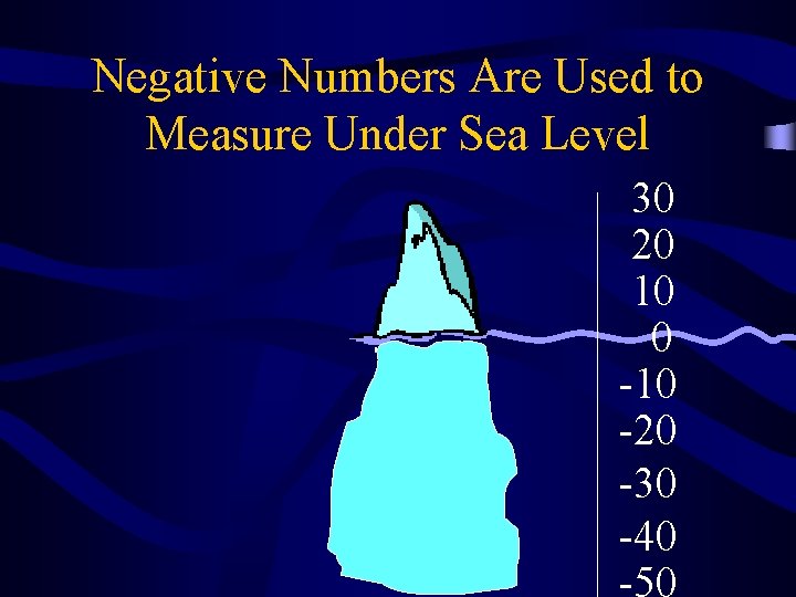 Negative Numbers Are Used to Measure Under Sea Level 30 20 10 0 -10