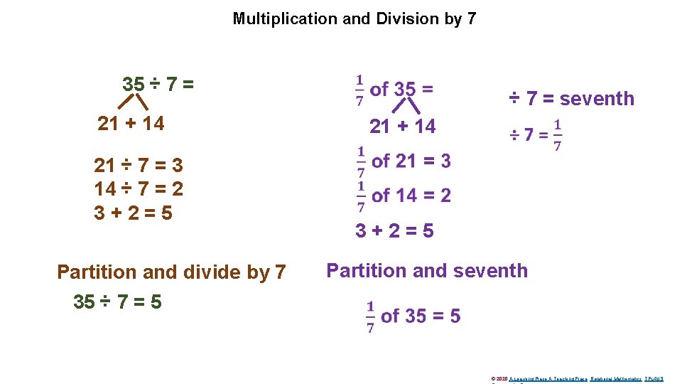 Multiplication and Division by 7 35 ÷ 7 = 21 + 14 21 ÷