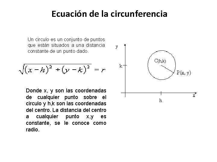 Ecuación de la circunferencia Un circulo es un conjunto de puntos que están situados