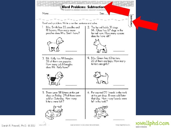 Sarah R. Powell, Ph. D. © 2019 