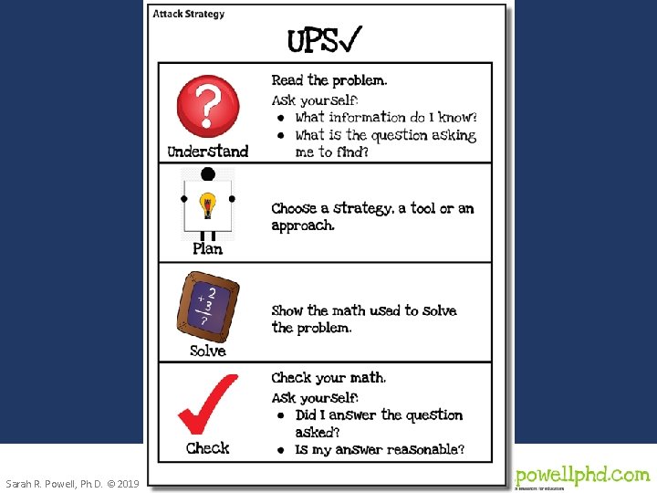 Sarah R. Powell, Ph. D. © 2019 