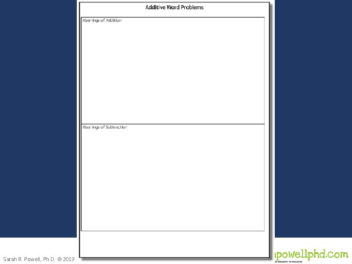 Sarah R. Powell, Ph. D. © 2019 