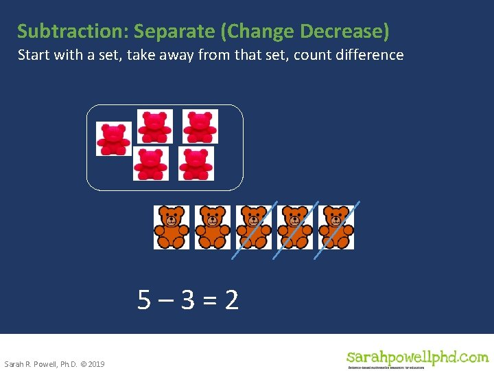 Subtraction: Separate (Change Decrease) Start with a set, take away from that set, count