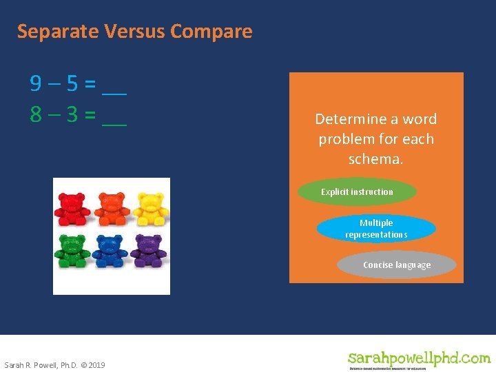 Separate Versus Compare 9 – 5 = __ 8 – 3 = __ Determine