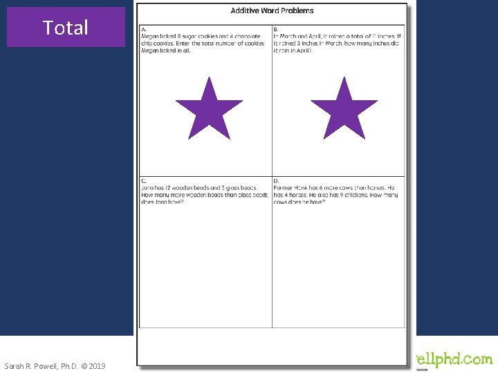 Total Sarah R. Powell, Ph. D. © 2019 