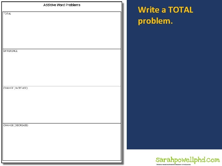 Write a TOTAL problem. Sarah R. Powell, Ph. D. © 2019 