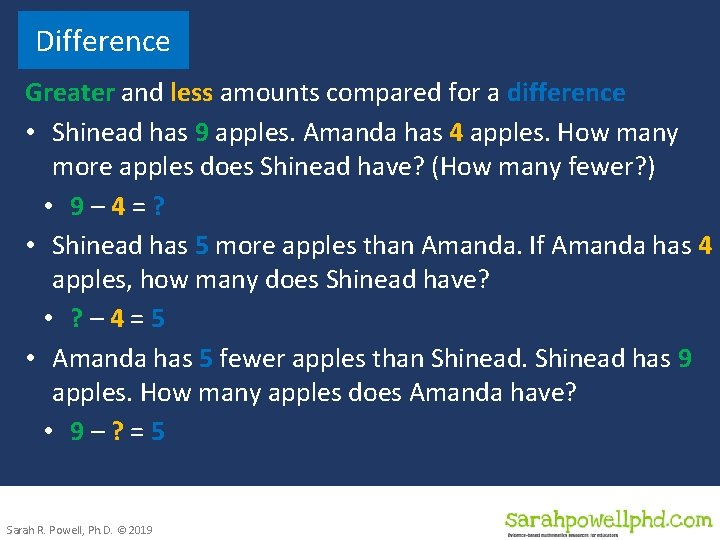 Difference Greater and less amounts compared for a difference • Shinead has 9 apples.