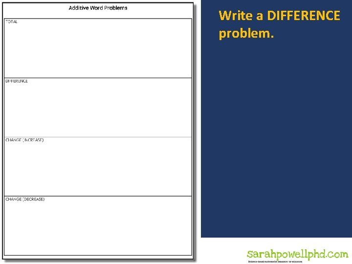 Write a DIFFERENCE problem. Sarah R. Powell, Ph. D. © 2019 