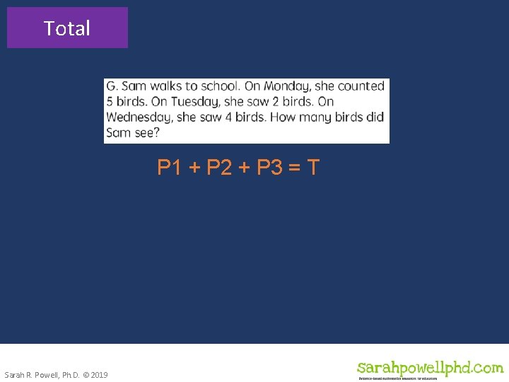 Total P 1 + P 2 + P 3 = T Sarah R. Powell,
