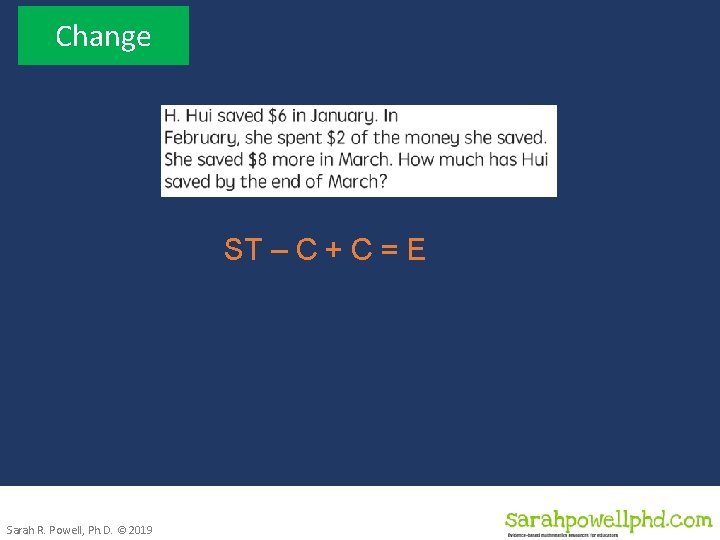 Change ST – C + C = E Sarah R. Powell, Ph. D. ©