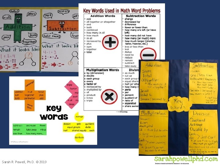 Sarah R. Powell, Ph. D. © 2019 