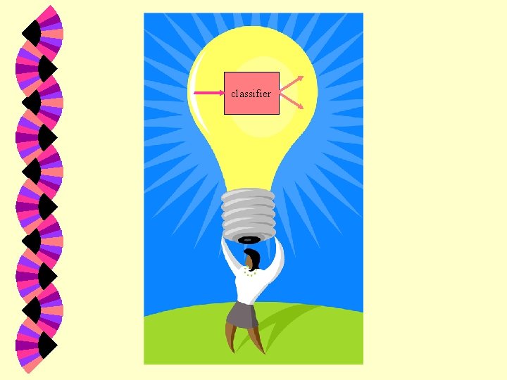 classifier 