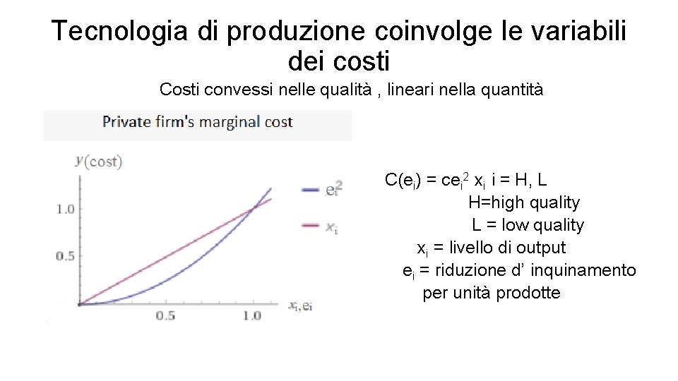Tecnologia di produzione coinvolge le variabili dei costi Costi convessi nelle qualità , lineari