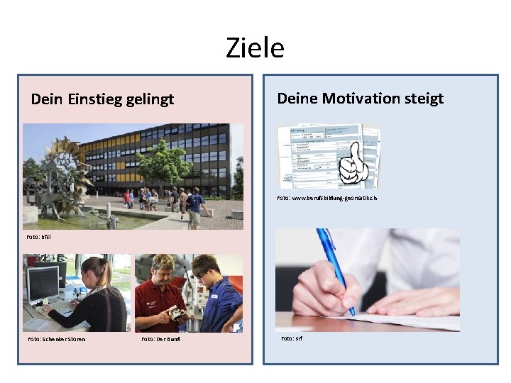 Ziele Dein Einstieg gelingt Deine Motivation steigt Foto: www. berufsbildung-geomatik. ch Foto: bfsl Foto: