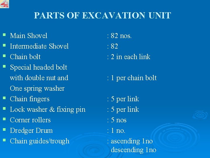 PARTS OF EXCAVATION UNIT § § § § § Main Shovel Intermediate Shovel Chain