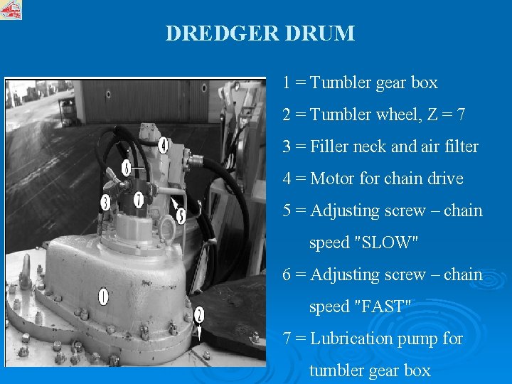DREDGER DRUM 1 = Tumbler gear box 2 = Tumbler wheel, Z = 7