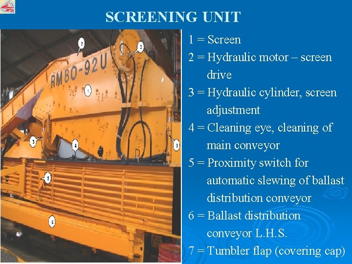 SCREENING UNIT 1 = Screen 2 = Hydraulic motor – screen drive 3 =