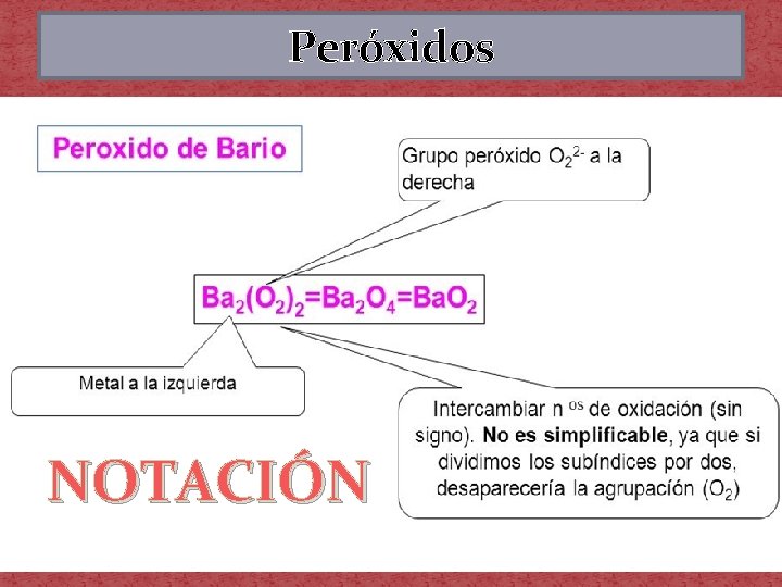 Peróxidos NOTACIÓN 