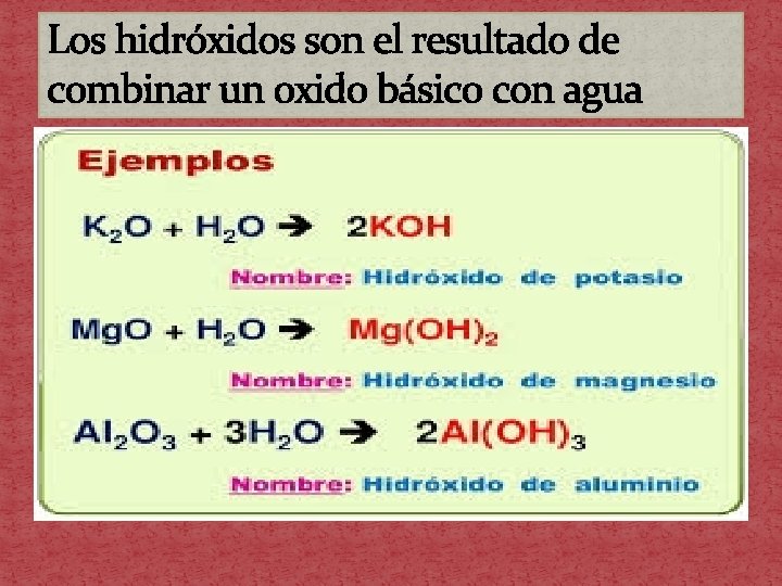 Los hidróxidos son el resultado de combinar un oxido básico con agua 