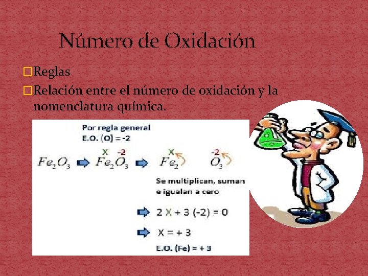 Número de Oxidación �Reglas �Relación entre el número de oxidación y la nomenclatura química.