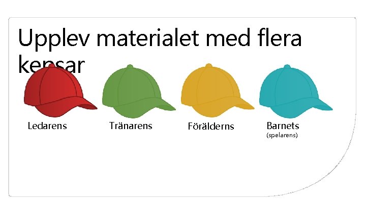 Upplev materialet med flera kepsar Ledarens Tränarens Förälderns Barnets (spelarens) 