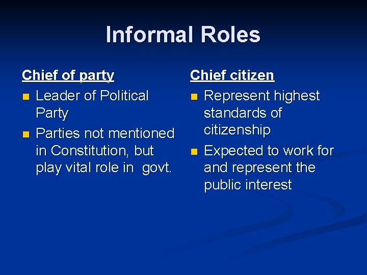 Informal Roles Chief of party n Leader of Political Party n Parties not mentioned