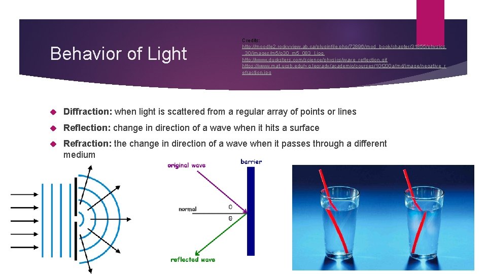Behavior of Light Credits: http: //moodle 2. rockyview. ab. ca/pluginfile. php/72896/mod_book/chapter/31855/physics _30/images/m 5/p 30_m