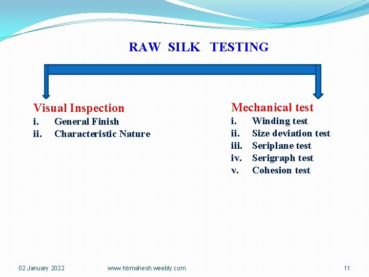 RAW SILK TESTING Visual Inspection Mechanical test i. ii. iii. iv. v. General Finish