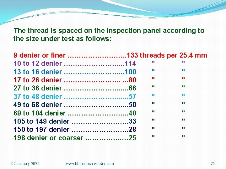 The thread is spaced on the inspection panel according to the size under test