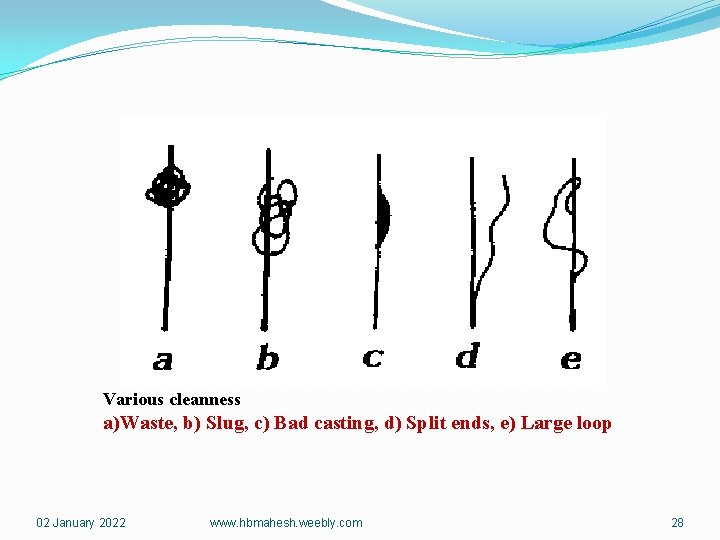 Various cleanness a)Waste, b) Slug, c) Bad casting, d) Split ends, e) Large loop