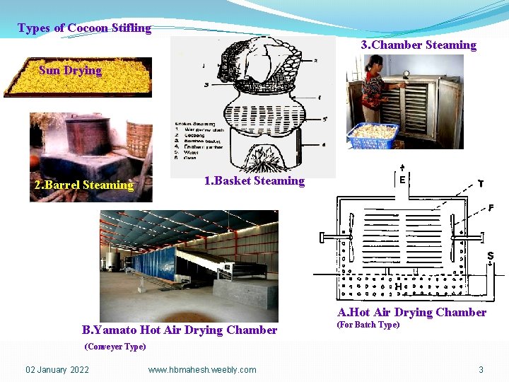 Types of Cocoon Stifling 3. Chamber Steaming Sun Drying 2. Barrel Steaming 1. Basket